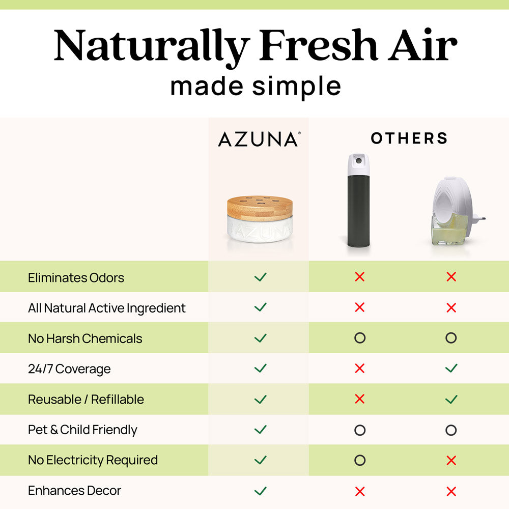 24oz Refill Gel Pouch & Spray